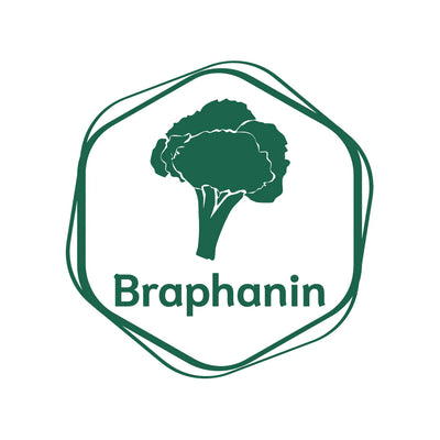 Braphanin™ 125